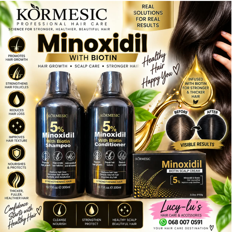 Minoxidil 5% Combo